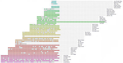 Bildschirmfoto 2013-10-29 um 12.00.31