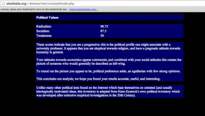 political-values-TWO